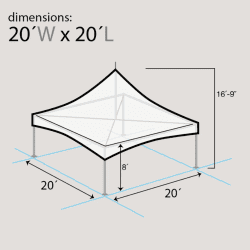 3 1753381539 20x20 High Peak Tent