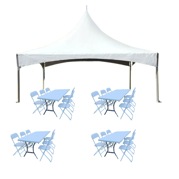 The Gathering Point The Gathering Point